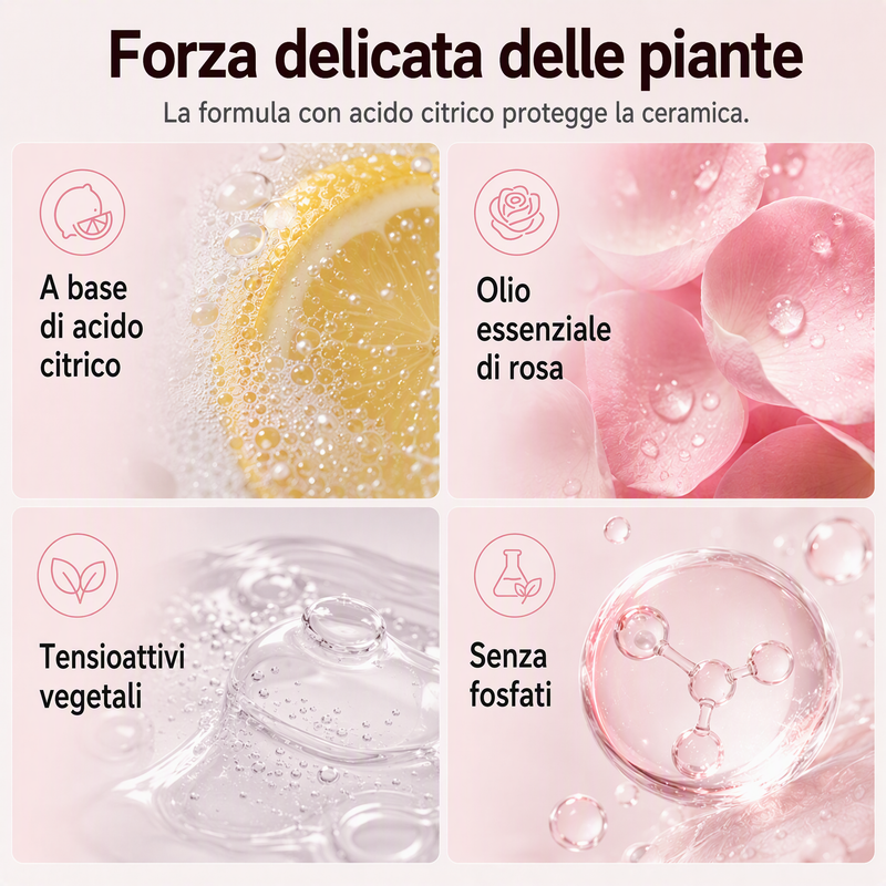 ⏳🔥 SCONTO A TEMPO LIMITATO DEL 50%! 🧼 Spray detergente multiuso per bagno – elimina calcare, residui di sapone e sporco