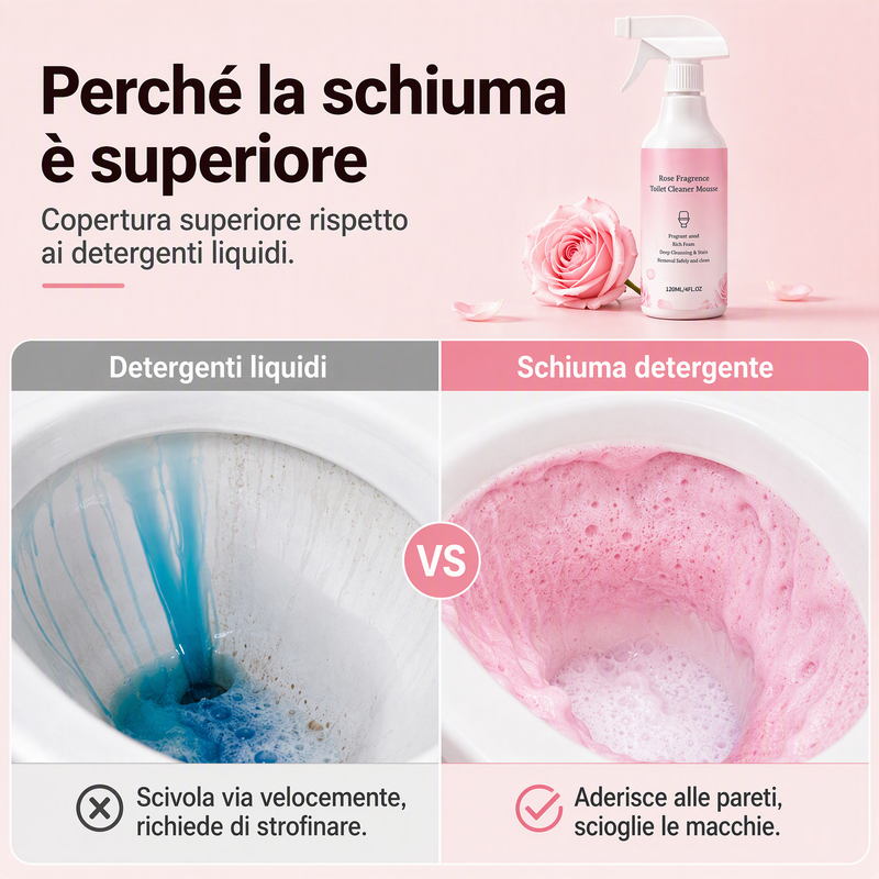 ⏳🔥 SCONTO A TEMPO LIMITATO DEL 50%! 🧼 Spray detergente multiuso per bagno – elimina calcare, residui di sapone e sporco