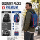 🌧️⛺Zaino da trekking impermeabile pieghevole – Daypack leggero e compatto