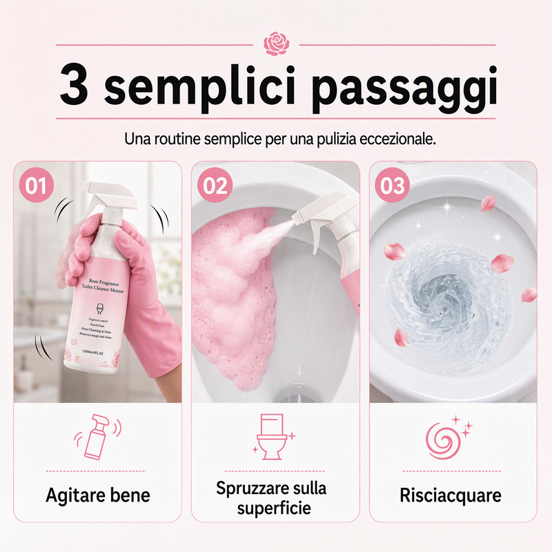 ⏳🔥 SCONTO A TEMPO LIMITATO DEL 50%! 🧼 Spray detergente multiuso per bagno – elimina calcare, residui di sapone e sporco