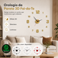 ⏰🔥 Solo oggi | Orologio da parete in acrilico luminoso 3D -50%