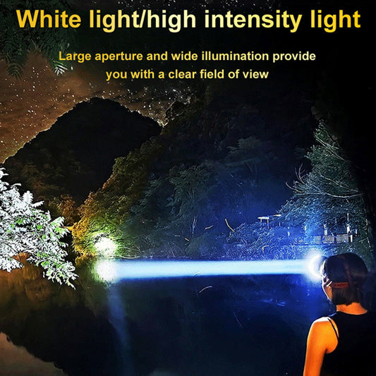 Ricarica Frontale LED Super Luminosa per Esterni (50% DI SCONTO)