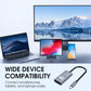 Adattatore video 4K HD da Type-C a HDMI