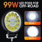 Modulo LED da 4 pollici e 99 W per fuoristrada