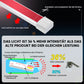 Strisce LED per auto