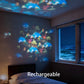Luce Proiettore LED Rotante Dinamica