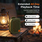 🔊 Sconto del 50%! ✨ Altoparlante Bluetooth portatile – Stereo TWS, impermeabile IPX5, bassi potenti 🎵