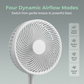 🌬️❄️Ventilatore a pavimento telescopico portatile multifunzione – Rimani fresco ovunque✨